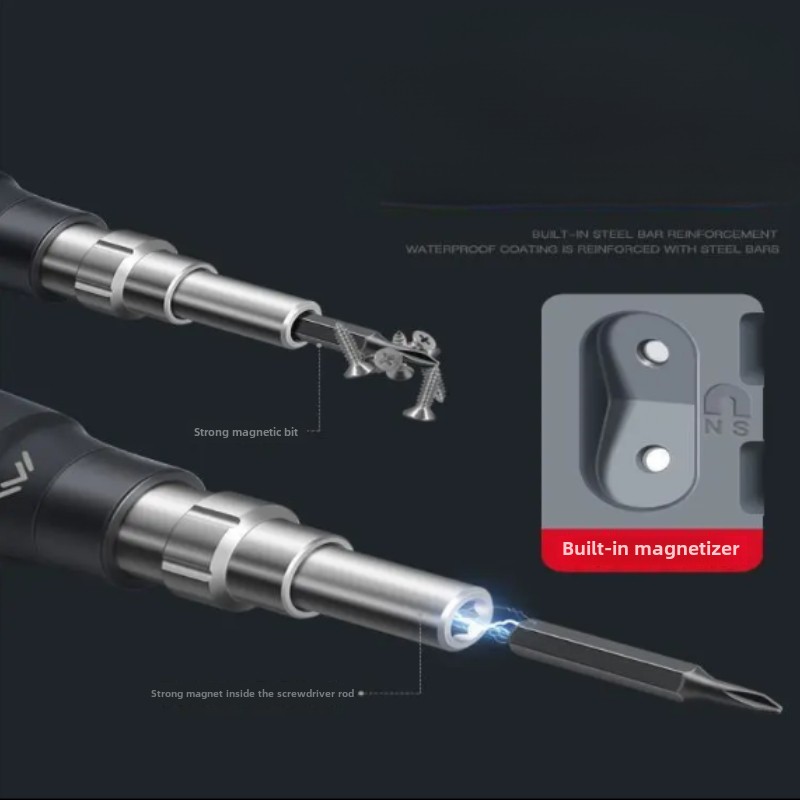   Zestaw wkrętaków DELIXI 145  – Xiaomi Power Tools recenzja i cena