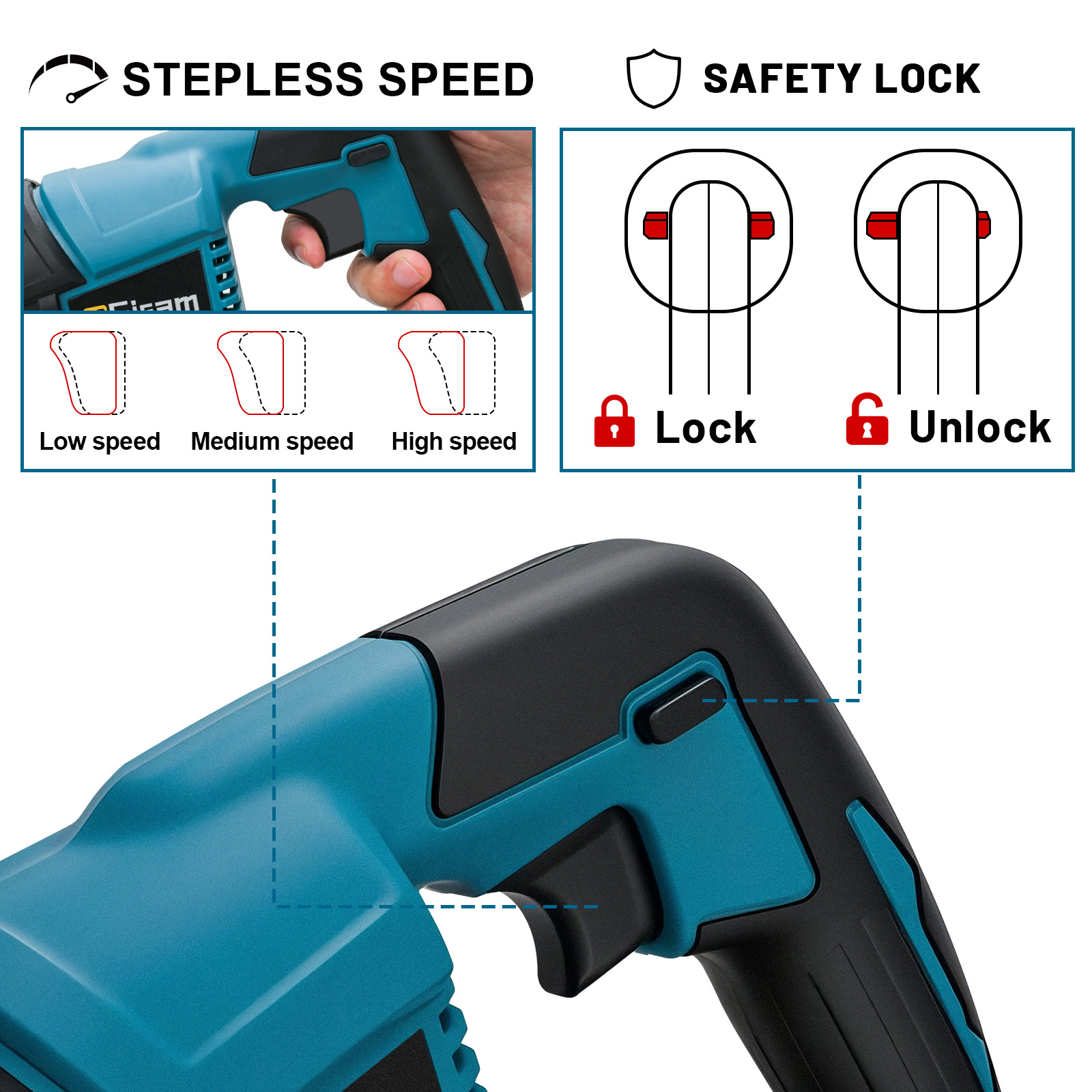 Gisam 3000W 10000SPM elektrycz – Reciprocating Saw Cordless recenzja i cena