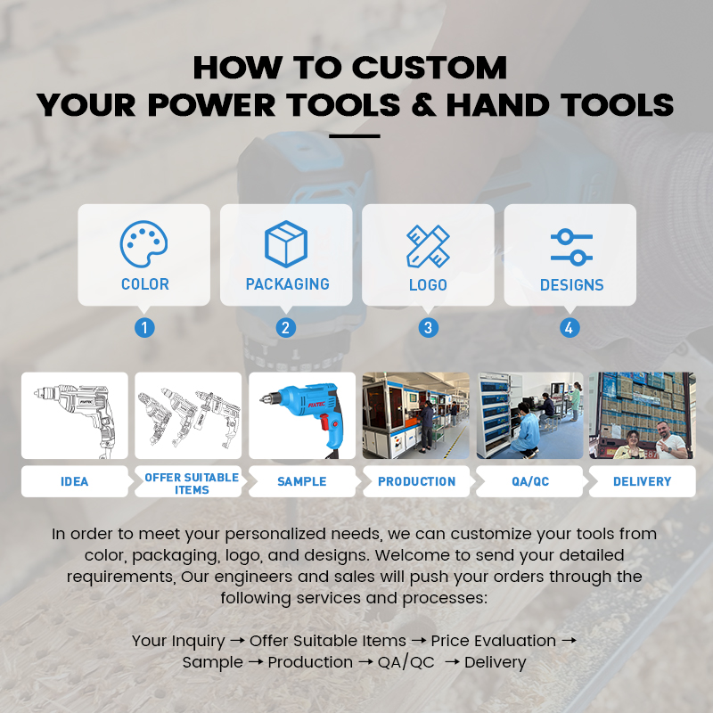 Zestaw elektronarzędzi 20V, ak – Power Tools Combo Kits recenzja i cena