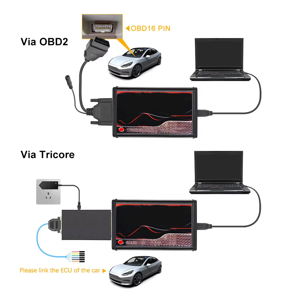 Tuning chipów ECU dla KESS V5. – Power Tools Repairs recenzja i cena