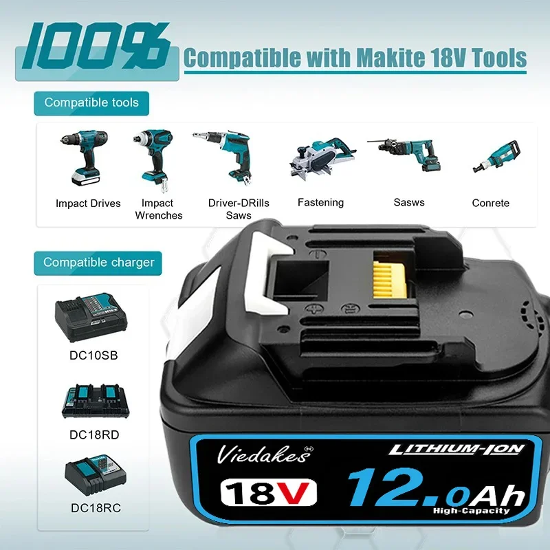 Wytrzymała bateria akumulatoro – Power Z Tools recenzja i cena