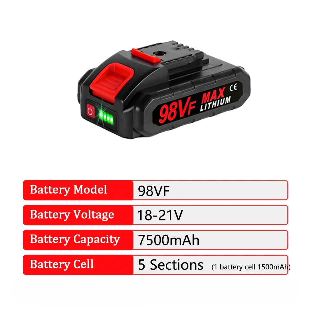 Akumulator litowo-jonowy 18V 2 – Reciprocating Saw Cordless recenzja i cena