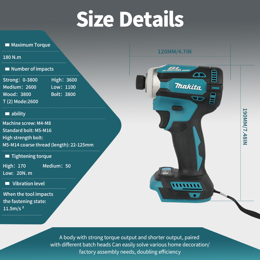 Zestaw narzędzi akumulatorowyc – Power Tools Combo Kits recenzja i cena